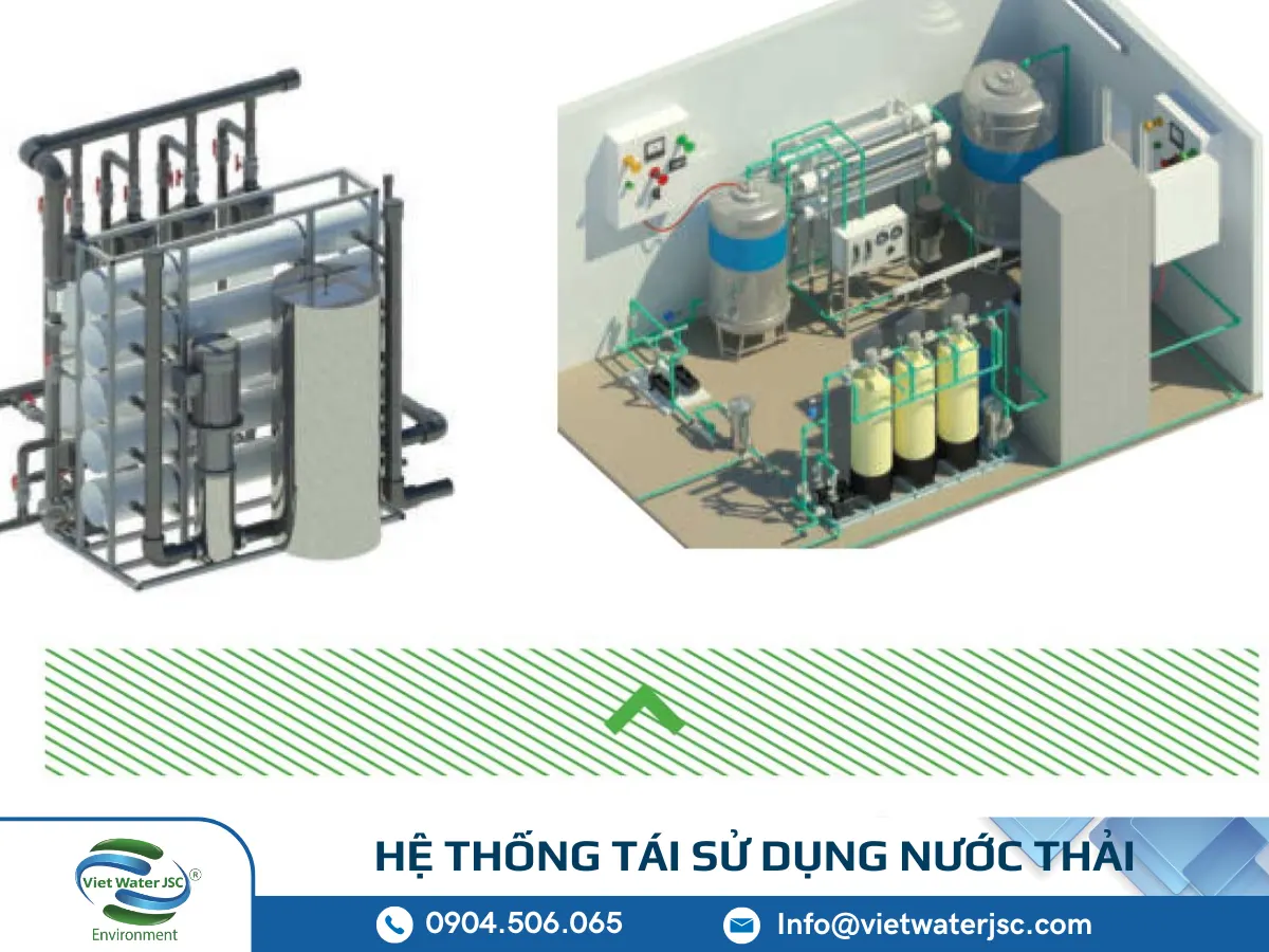 he-thong-tai-su-dung-nuoc-thai he-thong-tai-su-dung-nuoc-thai